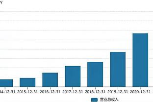 替补功臣！小卡特11中7高效拿到17分3篮板