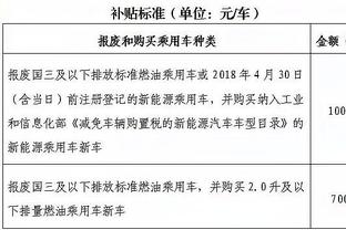 邮报投票调查：53%参与者认为阿隆索下赛季会执教利物浦